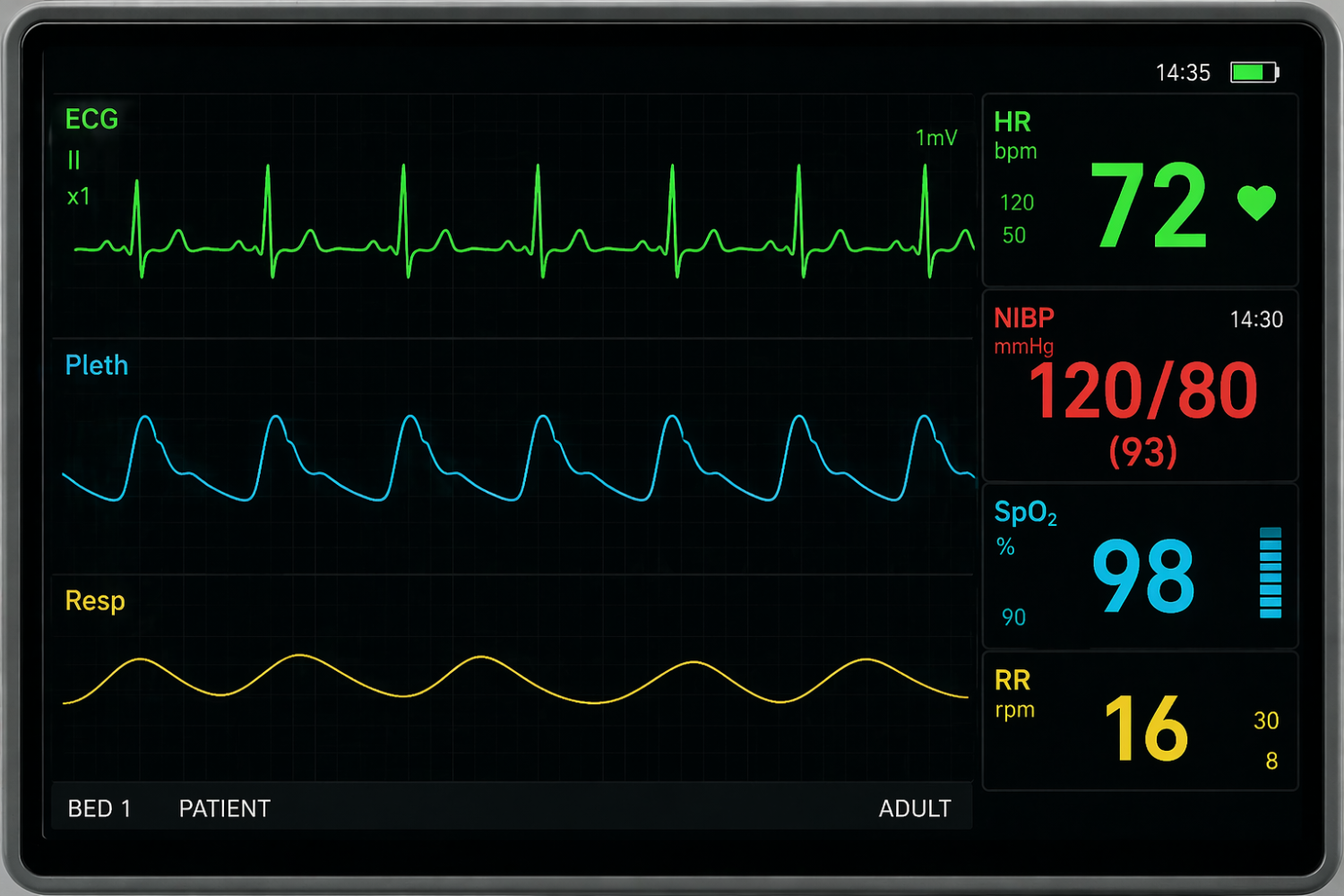 Signalen van je hart die je nooit mag negeren